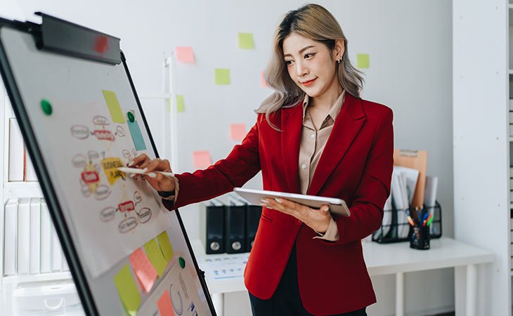 100+ Interview Questions For Product Managers + Answers Independent Recruiter LLC | Staffing Agency woman-pointing-board-post-its